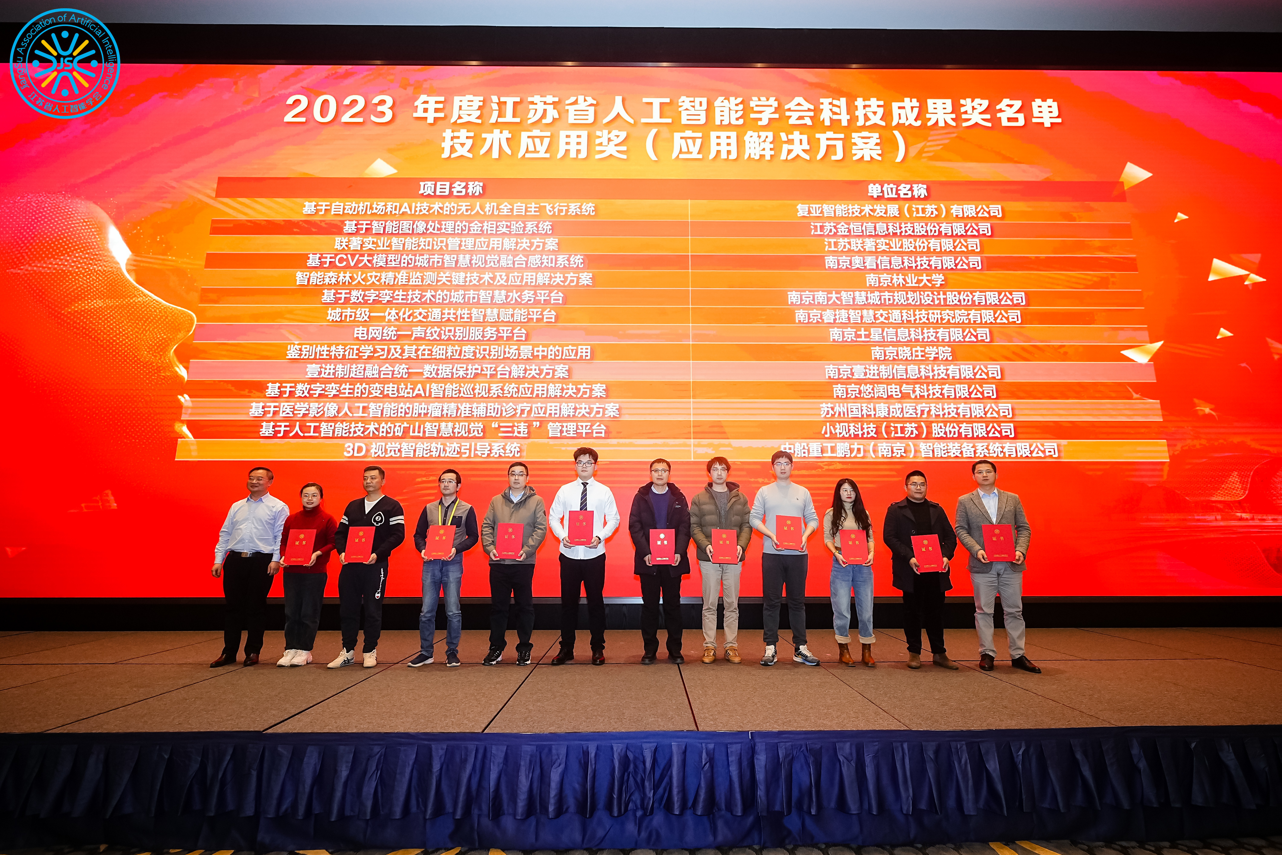 澳门威尼克斯人官网荣获“2023年度江苏省人工智能学会科学技术奖”